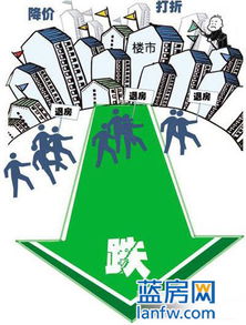 利潤率持續下滑 房地產業已告別黃金時代