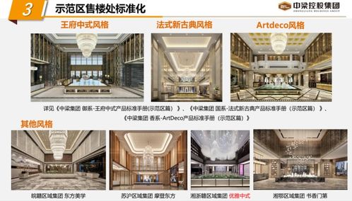 房地產行業新風口 知名標桿企業如何以室內設計標準化打造差異化競爭力